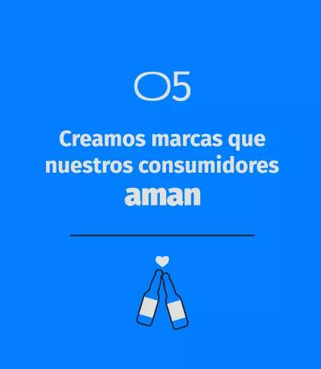 Creamos marcas que nuestros consumidores aman Creamos marcas que nuestros consumidores aman